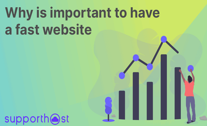 You are currently viewing 7 Awesome Reasons to Have a Super-Fast Website